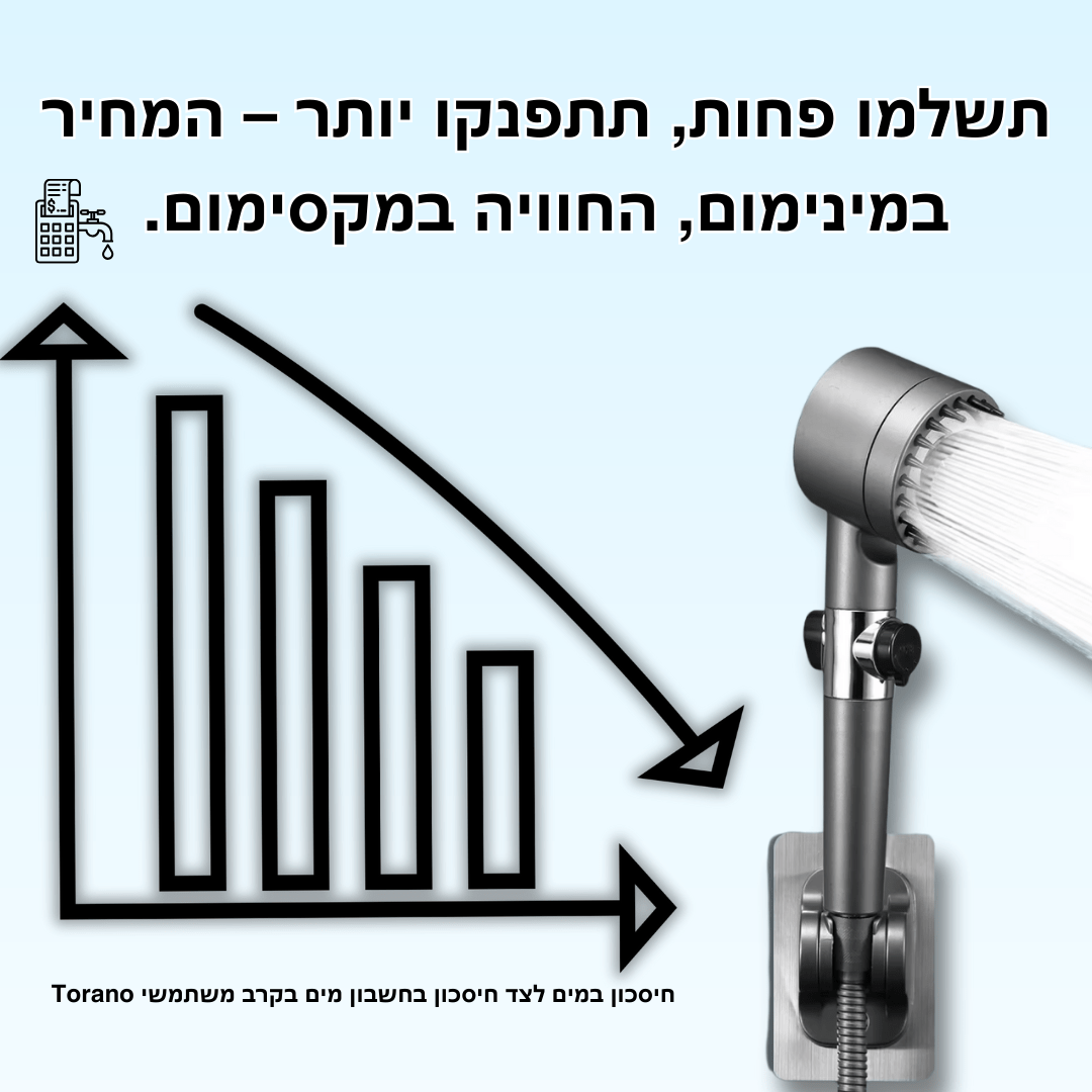 סט 5 מסנני מים