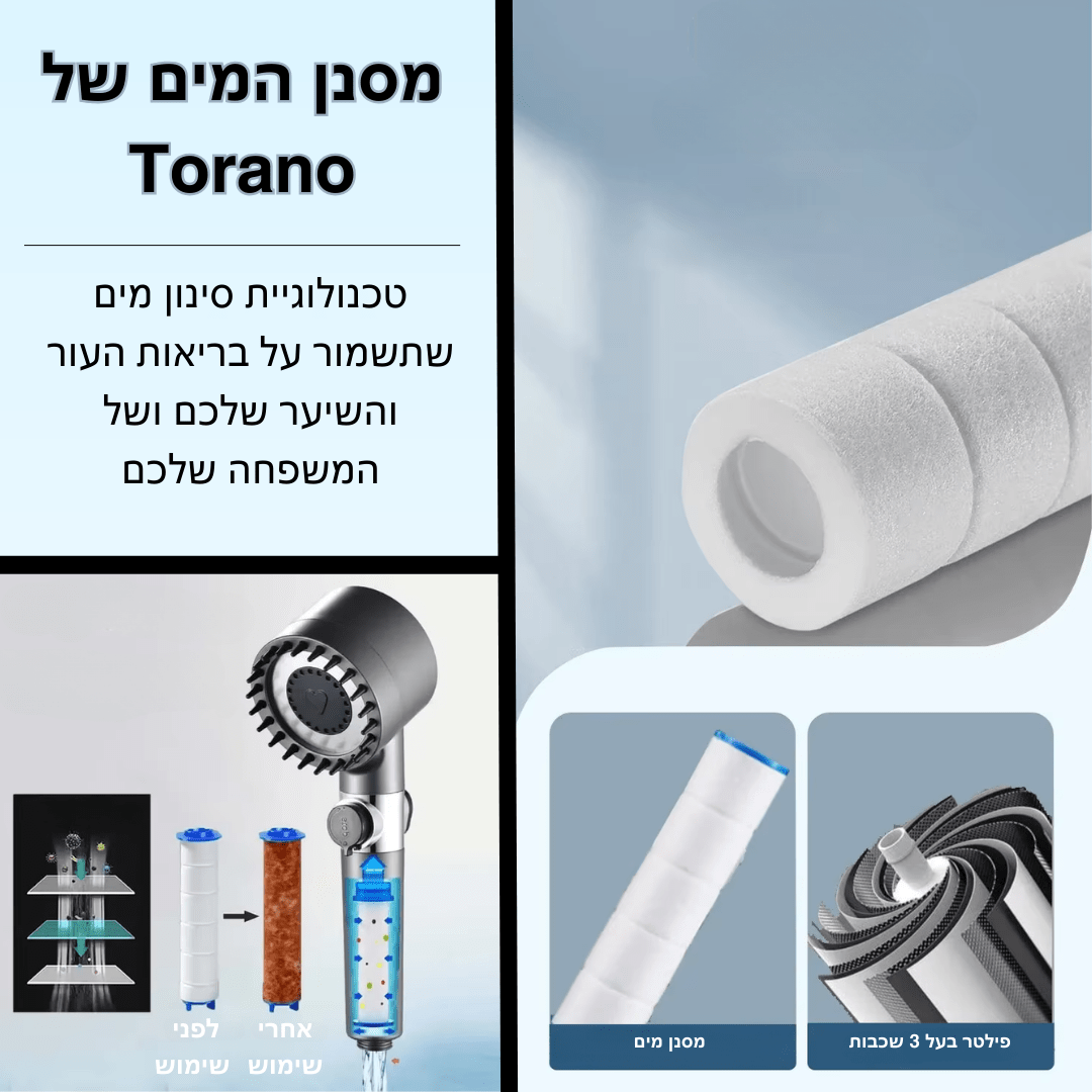 סט 5 מסנני מים