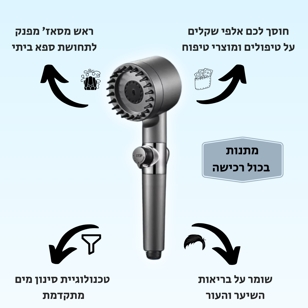 ™PureMist - ראש מקלחת מסנן מים פרימיום