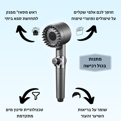 ™PureMist - ראש מקלחת מסנן מים פרימיום
