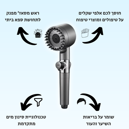 ™PureMist - ראש מקלחת עם מסנן לעור ושיער בריאים