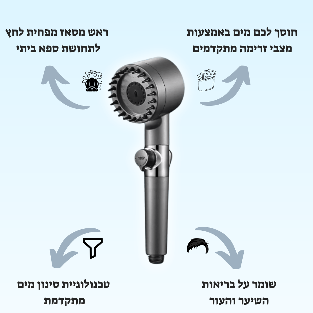 סט 5 מסנני מים