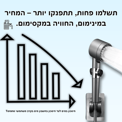 סט 5 מסנני מים