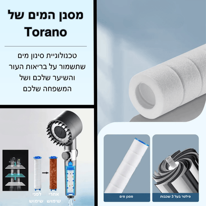 סט 5 מסנני מים